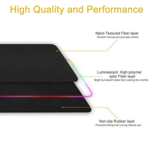 NovaDrop RGB Gaming 1 Touch Light Up Mouse Pad - Large Size